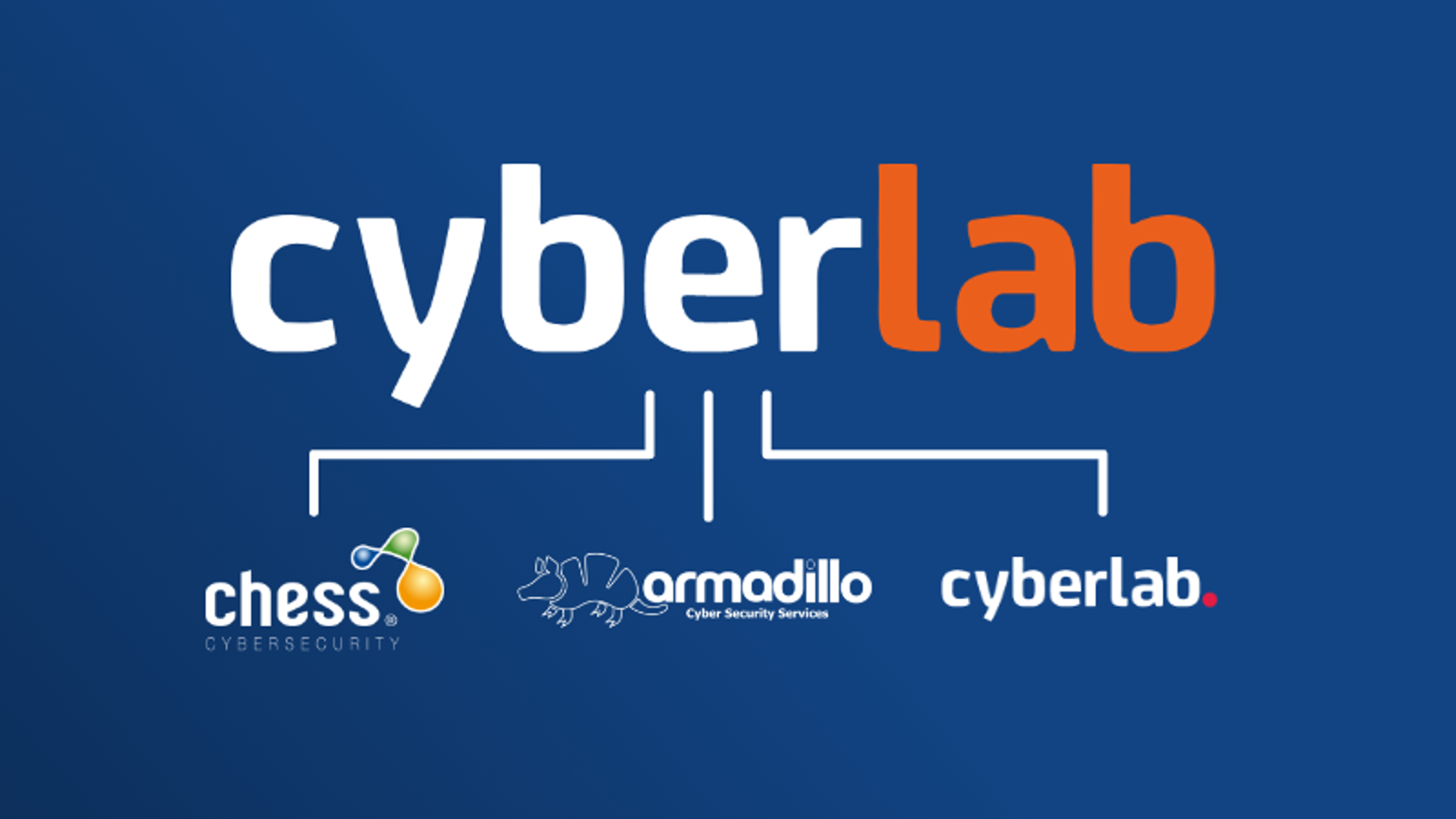 CyberLab Brand Launch